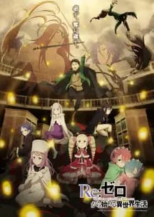 Re:ZERO -Starting Life in Another World- Season 4