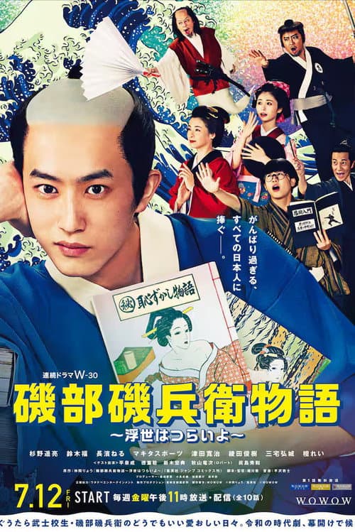 Chronicle of Isobe IsobΔ